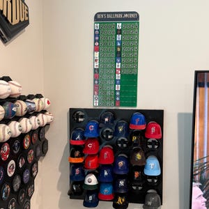 Personalized Baseball Stadium Tracker, 30 Ballpark Visit Display, Custom Baseball Fan Gift image 2