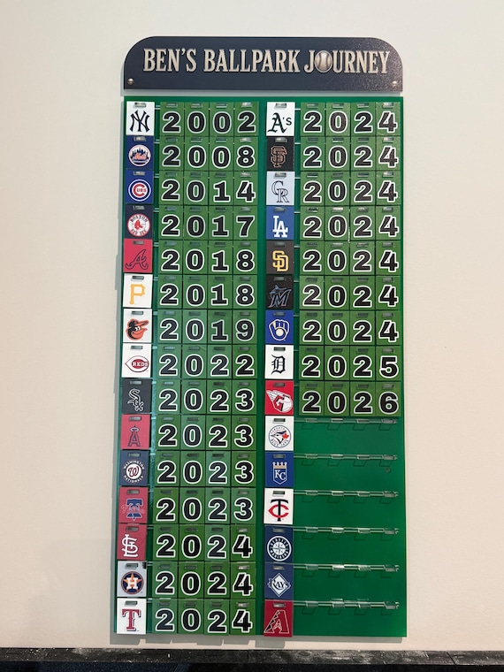 Personalized Baseball Stadium Tracker, 30 Ballpark Visit Display, Custom Baseball Fan Gift