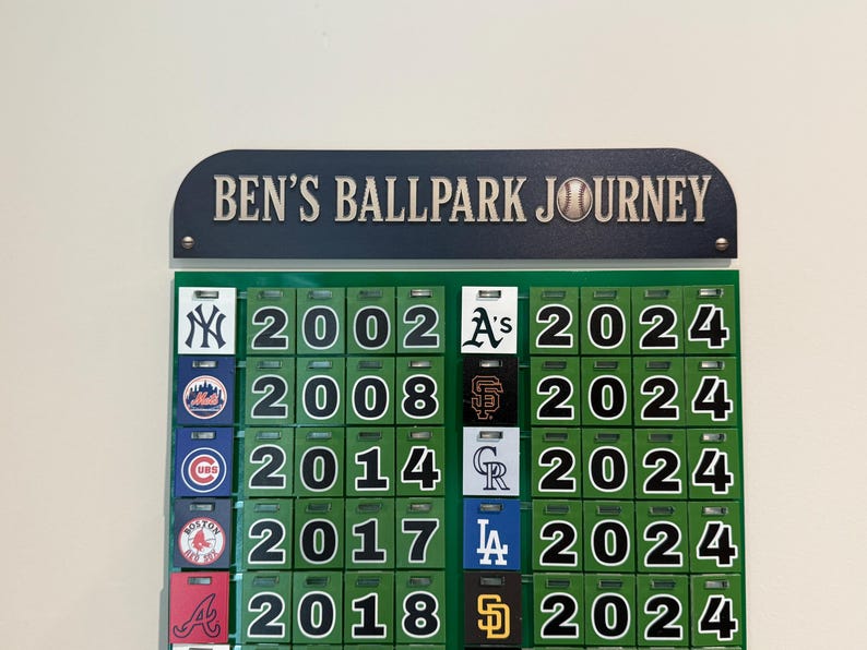 Personalized Baseball Stadium Tracker, 30 Ballpark Visit Display, Custom Baseball Fan Gift image 3