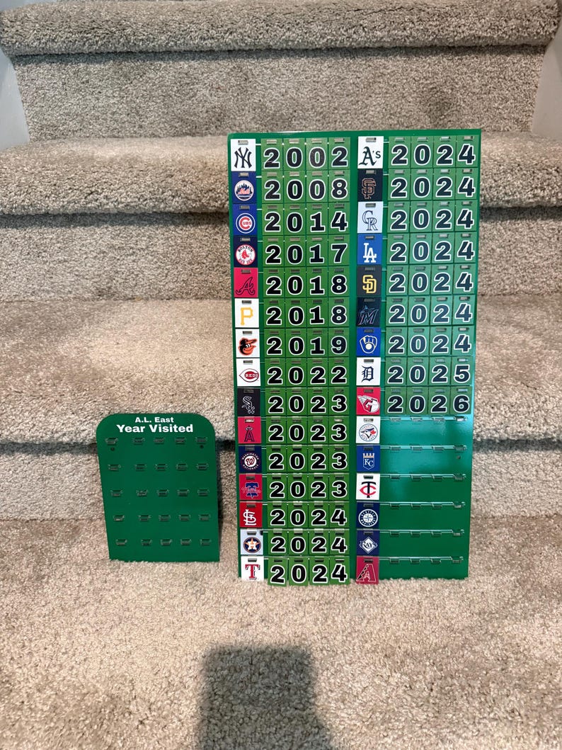 Personalized Baseball Stadium Tracker, 30 Ballpark Visit Display, Custom Baseball Fan Gift image 5