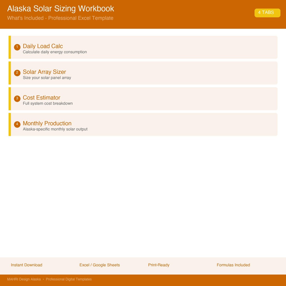 Alaska Off-grid Solar Sizing Calculator | Solar System Design ...