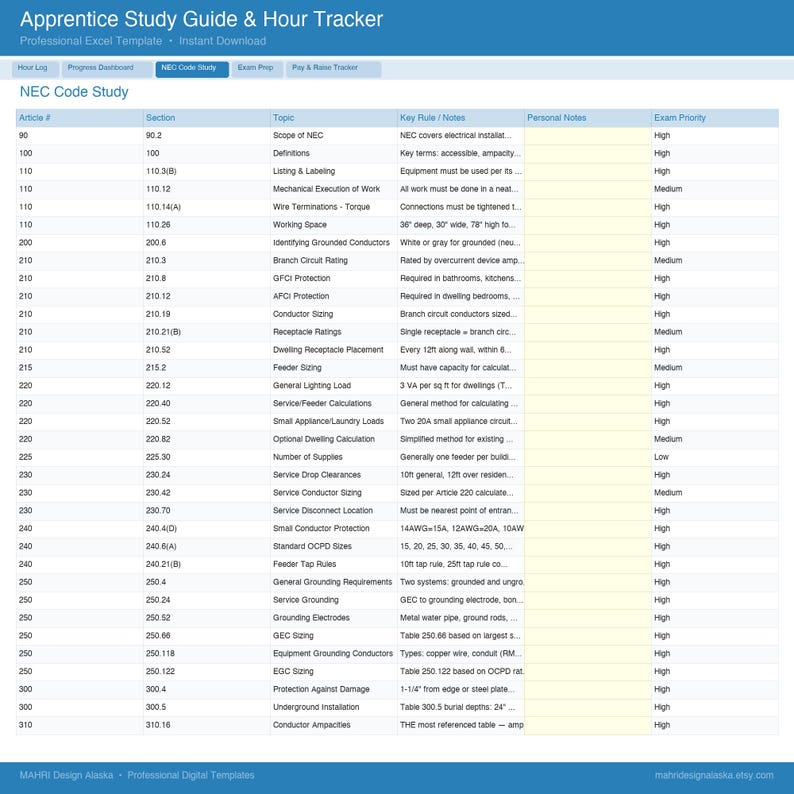 Peut inclure: Document num&eacute;rique bleu et blanc intitul&eacute; "Apprentice Study Guide & Hour Tracker". Mod&egrave;le Excel professionnel avec sections pour l'&eacute;tude du code NEC, la pr&eacute;paration aux examens et le suivi des heures. Comprend un tableau avec les sujets du code NEC.