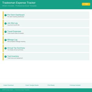 May include: A digital template titled "Tradesman Expense Tracker" with a teal header and footer. The template includes sections for per diem, job site logs, travel expenses, mileage, annual tax summary, and tool inventory. The text "6 TABS" is in a yellow box.