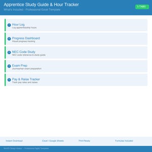 Op de afbeelding: Een digitale studiehandleiding en urenregistratiesjabloon. Het blauw-witte ontwerp bevat secties voor urenregistraties, voortgangsdashboards, NEC-code-studie, examenvoorbereiding en salarisregistratie. De sjabloon is ontworpen voor leerlingen en bevat 5 tabbladen.