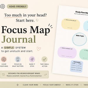 Può includere: Un diario di mappa di messa a fuoco stampabile e digitale per iPad. Il diario presenta una mappa del flusso di studio con sezioni per concetti chiave e argomenti principali. Il design include il testo "Troppo nella tua testa? Inizia qui."