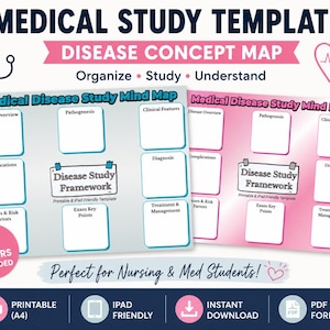 Può includere: Modello di studio medico con un design di mappa concettuale della malattia. Il modello include sezioni per la panoramica della malattia, la patogenesi, le caratteristiche cliniche e altro. Il testo recita "Organizza, Studia, Comprendi" e "Perfetto per studenti di infermieristica e medicina!"