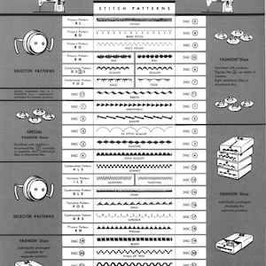 SINGER DISC CAMS 6, 7, 8, 9, 10, 11, 12, 13, 14 Singer 401 403 500 600 Sewing Machine Your Choice image 4