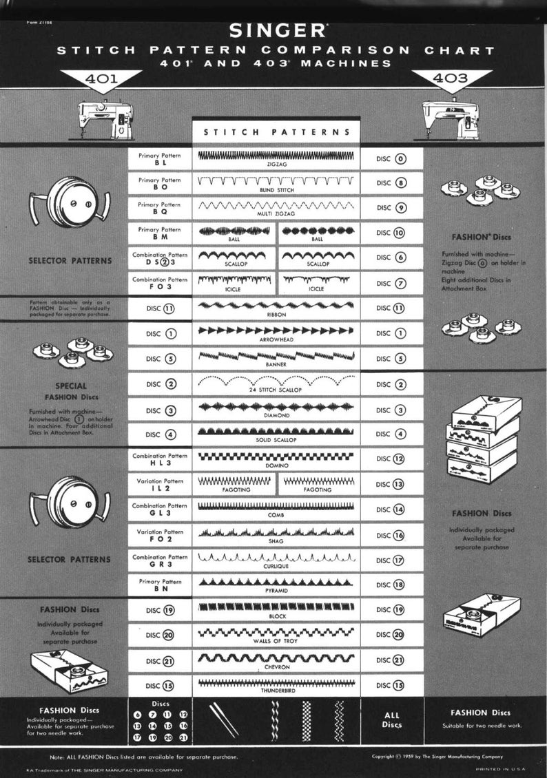 SINGER DISC CAMS 6, 7, 8, 9, 10, 11, 12, 13, 14 Singer 401 403 500 600 Sewing Machine Your Choice image 4