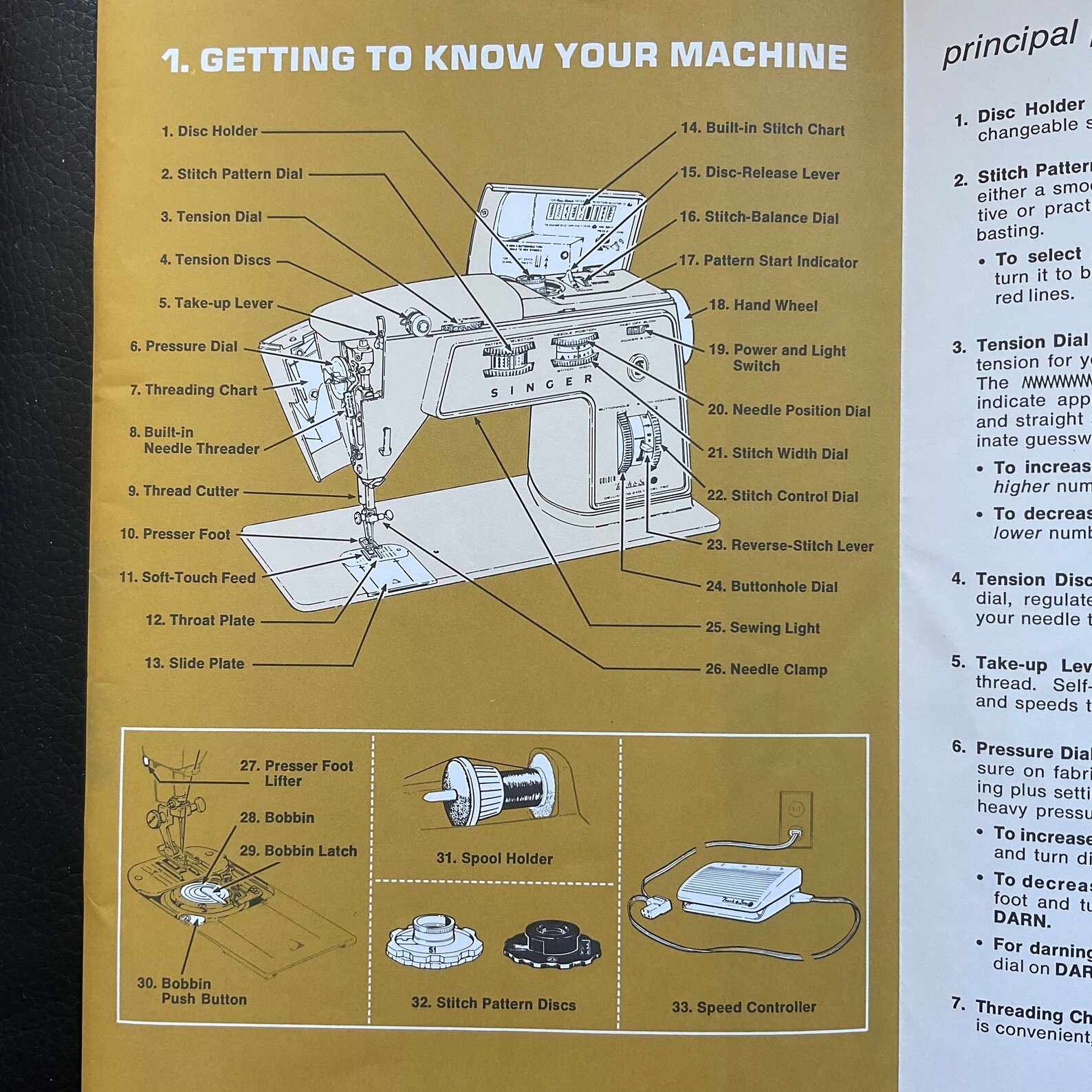 Singer Original Sewing Machine Manual Model 750 Touch and Sew Etsy