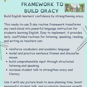 May include: A teal educational poster with the text "WEEKLY READ ALOUD FRAMEWORK TO BUILD ORACY." It includes bullet points about language instruction and a small illustration of a family. The poster is designed for K-5 classrooms and ESL teachers.