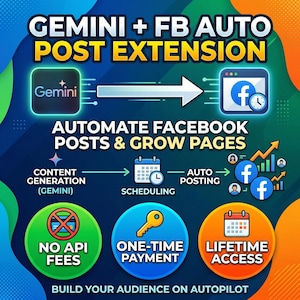 Puede incluir: Gráfico promocional para una herramienta de automatización de Facebook. La imagen muestra el texto "GEMINI + FB AUTO POST EXTENSION" y "AUTOMATE FACEBOOK POSTS & GROW PAGES". Los iconos ilustran la generación de contenido, la programación y la publicación automática, con insignias "NO API FEES", "ONE-TIME PAYMENT" y "LIFETIME ACCESS".