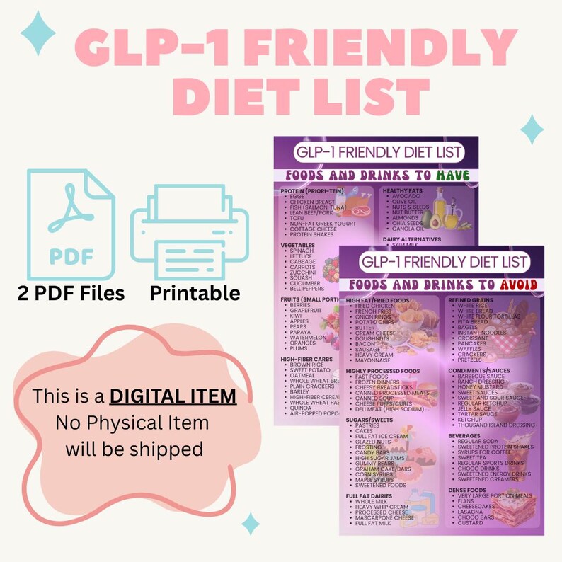 Photo inspiration: Glp 1 Diet Guide Foods To Eat Avoid Pdf Download Photo Inspiration