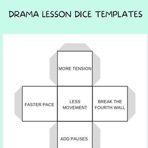 Może przedstawiać: Szablon kostki do lekcji dramatu z białymi ścianami i czarnym tekstem. Kostka zawiera instrukcje takie jak "Więcej napięcia", "Szybsze tempo" i "Przełamanie czwartej ściany". Tytuł to "DRAMA LESSON DICE TEMPLATES".