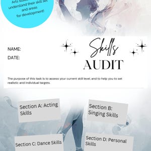Puede incluir: Una hoja de trabajo de Auditoría de Habilidades para estudiantes de artes escénicas. El diseño presenta una silueta de bailarina y cuadros de texto para secciones sobre actuación, canto, danza y habilidades personales.