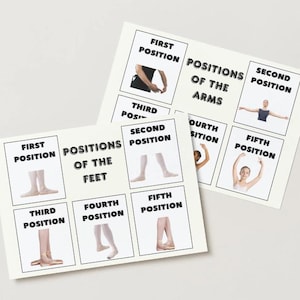 Könnte beinhalten: Zwei Karten mit Ballettpositionen. Eine Karte zeigt "Fußpositionen" mit Illustrationen. Die andere Karte zeigt "Armpositionen" mit Illustrationen. Jede Karte hat den Positionsnamen in fetter Schrift.