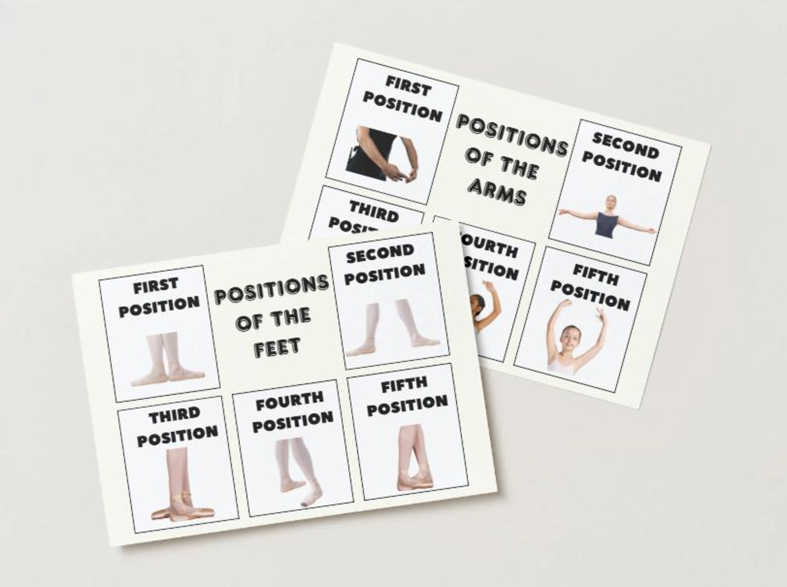 Ballet Positions Flashcards, 5 Basic Arm Feet Positions Printable ...