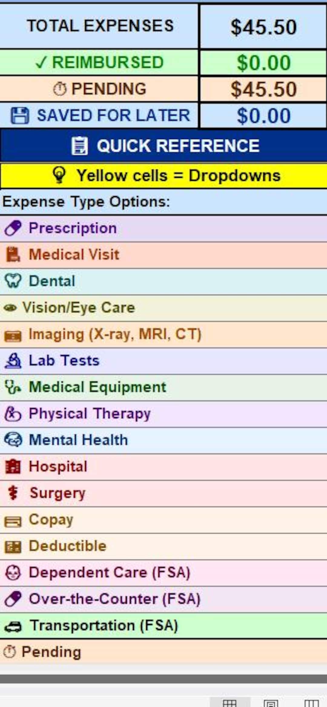 HSA FSA Receipt Tracker | Auto-calculating Medical Expense Log (excel ...