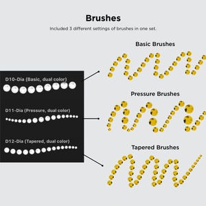 Peut inclure: Un ensemble de pinceaux num&eacute;riques intitul&eacute; Brushes, pr&eacute;sentant trois r&eacute;glages : D10-Dia Basic dual color, D11-Dia Pressure dual color et D12-Dia Tapered dual color. Le graphique montre des exemples de traits circulaires blancs sur noir et jaune sur blanc.