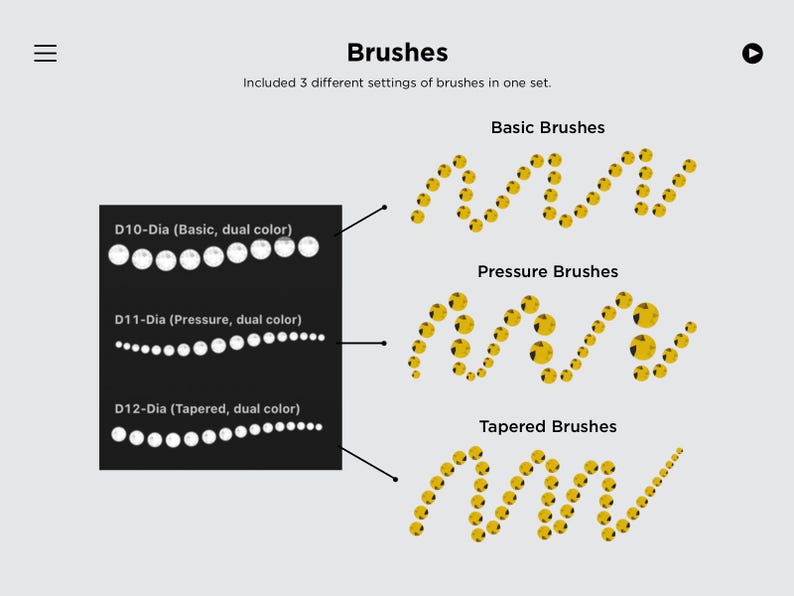 Peut inclure: Un ensemble de pinceaux num&eacute;riques intitul&eacute; Brushes, pr&eacute;sentant trois r&eacute;glages : D10-Dia Basic dual color, D11-Dia Pressure dual color et D12-Dia Tapered dual color. Le graphique montre des exemples de traits circulaires blancs sur noir et jaune sur blanc.