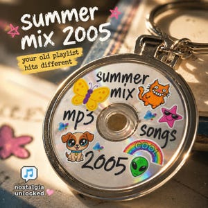 Frutiger Aero CD Schlüsselanhänger Nostalgic Playlist: Y2K Gebrannte CD Design, leicht, langlebig (winzige Größe, Geschenk für Musik-Liebhaber)