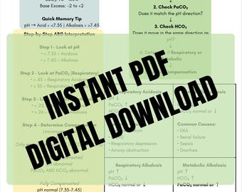 ABG Interpretation Cheat Sheet for Nurses | Arterial Blood Gas Study Guide | nuclei & ICU Nursing Quick Reference | Printable PDF