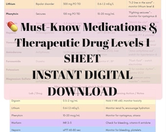 Must-Know Medications & Therapeutic Drug Levels ONE PAGE – Nursing Cheat Sheet Printable PDF
