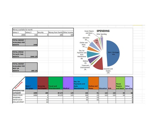 miglior calcolatore di manutenzione del peso