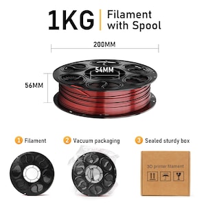May include: A 1kg spool of red 3D printer filament with a 200mm diameter, 56mm height, and 54mm center hole. The image displays the filament, vacuum packaging, and a cardboard box labeled 3D printer filament with shipping icons.