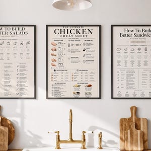 Ultimate Kitchen Cheat Sheet Bundle | Chicken, Sandwich & Salad Guides | Chef Printable Set |