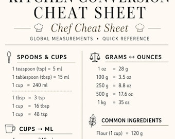 Kitchen Conversion Chart, Chef Cooking Guide, Metric Imperial (PDF Download)
