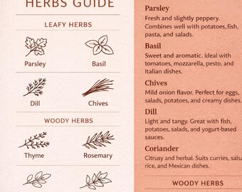 Culinary Herbs Pairing Chart | Minimalist Kitchen Reference Print (A4)