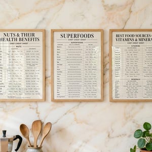 Paket med fusklappar om näring | Guide till nötter, superfoods, vitaminer och mineraler