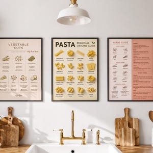 Chef Reference Pack Vol.1 | Pasta, Herbs, Vegetable Cuts, Conversions, Grains Guide | Professional Cooking Charts