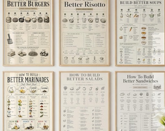 6 Chef Cheat Sheet Posters Bundle | Kitchen Reference Guides (A4 PDF)