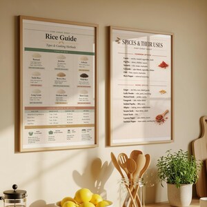 Può includere: Due poster da parete incorniciati intitolati Rice Guide e Spices & Their Uses sono appesi sopra un piano di lavoro in cucina. Il piano presenta una ciotola di limoni, un barattolo di vetro con cucchiai di legno, una caffettiera a stantuffo, un'erba in vaso e una tazza in ceramica bianca.