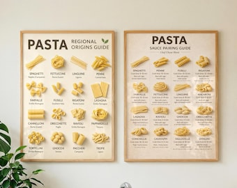 Minimalist Kitchen Pasta Charts Bundle | Types, Filled, Sauce Pairings (4 Prints)
