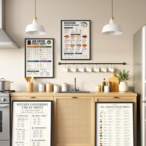 De ultieme spiekbriefjebundel voor chef-koks | Handleidingen voor heteluchtfriteuse, zeevruchten, combineren van groenten en keukenconversies | Afdrukbare keukenset