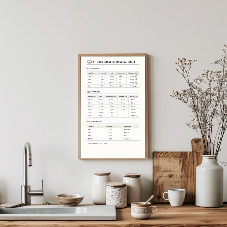 Kitchen Conversion Chart Printable A4 | Minimalist Cooking Cheat Sheet ...
