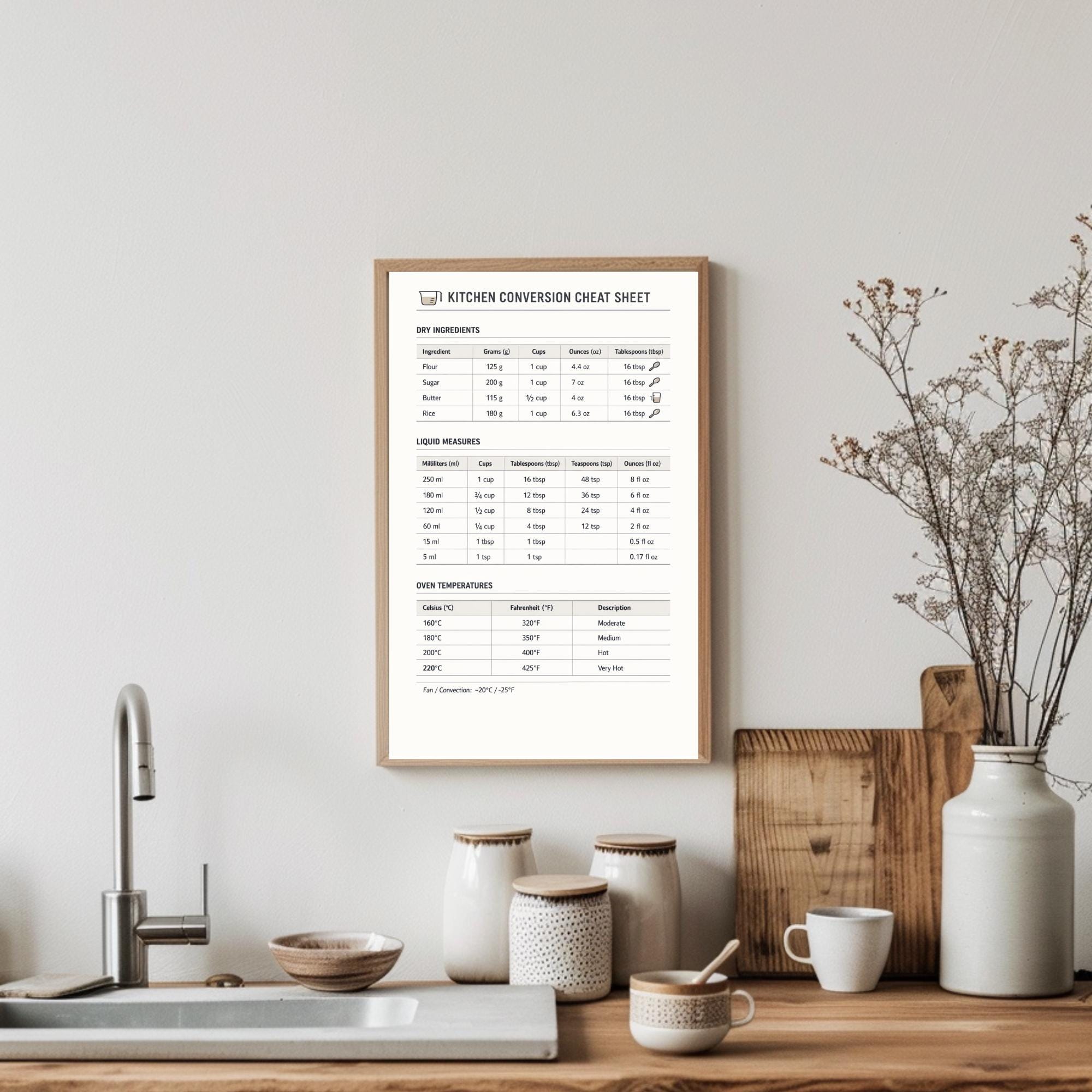 Kitchen Conversion Chart Printable A4 | Minimalist Cooking Cheat Sheet ...