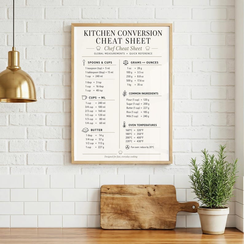 Kitchen Conversion Chart, Chef Cooking Guide, Metric Imperial (PDF ...