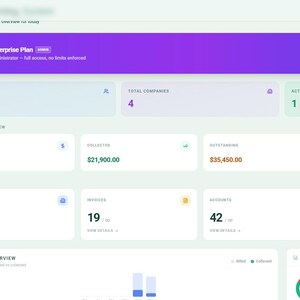 Laravel SaaS Starter Kit with Invoicing, Accounting, Admin Panel | Multi-Tenant Business Management React Inertia.js Laravel 12 Source Code