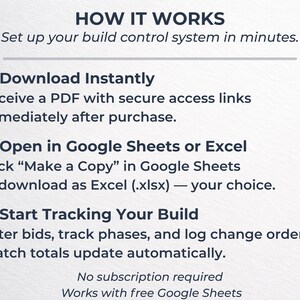 May include: A white graphic with the text "HOW IT WORKS" and numbered steps. The steps describe how to set up a build control system, including downloading a PDF, opening it in Google Sheets or Excel, and tracking the build.