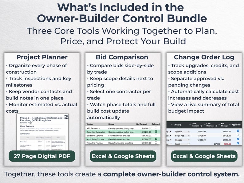 May include: An informational graphic titled "What's Included in the Owner-Builder Control Bundle." It showcases three tools: Project Planner, Bid Comparison, and Change Order Log. Each tool is described with bullet points and examples of the tools' features.