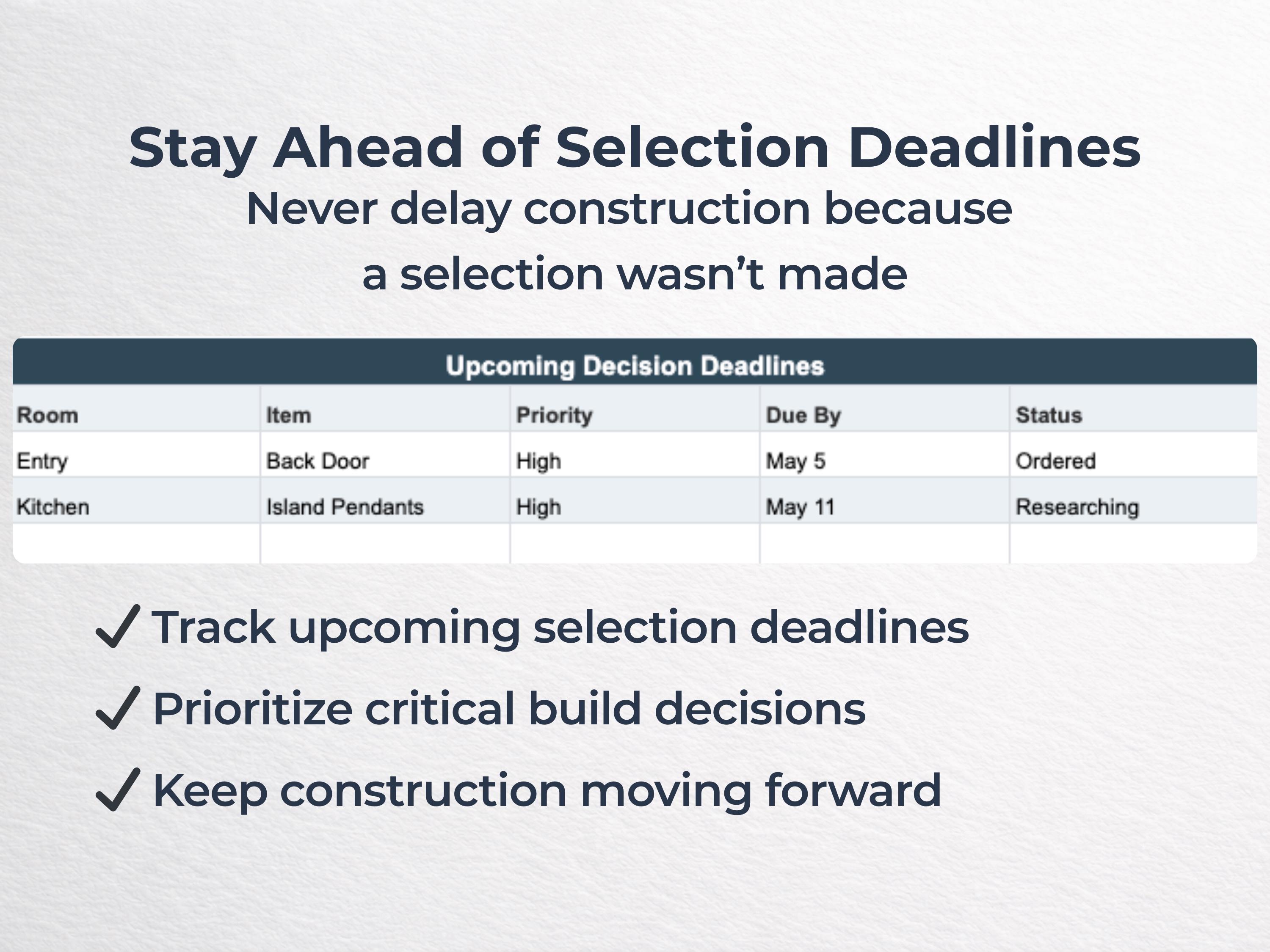 Build Selection Home Build Selection Tracker | New Construction Planner Spreadsheet ...