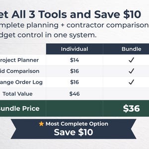 May include: A graphic with the text "Get All 3 Tools and Save $10." A table lists project planning, bid comparison, and change order log tools. The bundle price is $36, with a total value of $46. The graphic states "Most Complete Option Save $10."