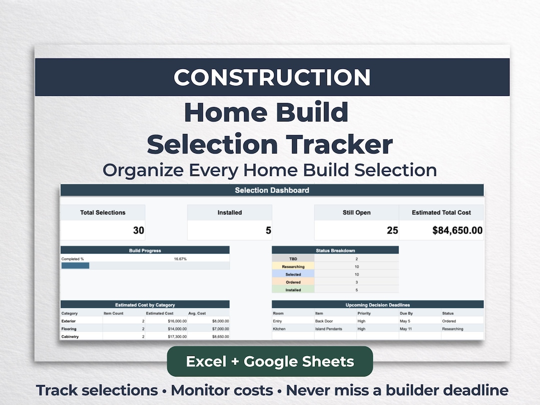 Build Selection Home Build Selection Tracker | New Construction Planner Spreadsheet ...