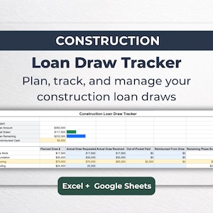 May include: A digital document titled "Loan Draw Tracker" for construction projects. The document includes a table with financial data, such as loan amounts, draws, and budget information. The document is designed for use with Excel and Google Sheets.