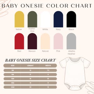 Pu&ograve; includere: Un grafico dei colori del body per neonati mostra campioni di colore in giallo, oliva, bianco, blu navy, nero, rosso, marrone, naturale, rosa e grigio atletico. Una tabella delle taglie mostra le taglie NB a 24M con misure di lunghezza e larghezza in cm. Viene mostrato un body bianco.