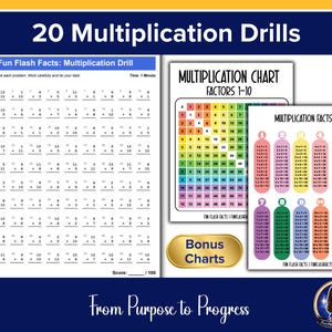 Könnte beinhalten: Bildungsmaterialien zum Multiplizieren. Das Bild zeigt ein Arbeitsblatt mit Multiplikationsaufgaben, eine Multiplikationstabelle und Tabellen mit Multiplikationsfakten. Für Bildungszwecke konzipiert.