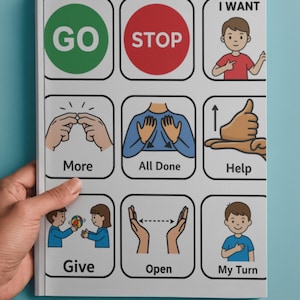 May include: A white book featuring nine illustrated communication symbols. The symbols include "GO" in green, "STOP" in red, and "I WANT." Other symbols depict actions such as "MORE," "ALL DONE," "HELP," "GIVE," "OPEN," and "MY TURN." The book is held against a light blue background.